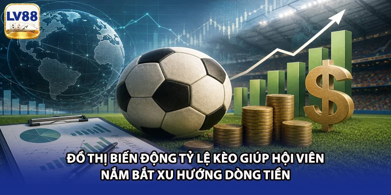 Đồ thị biến động tỷ lệ kèo giúp hội viên nắm bắt xu hướng dòng tiền